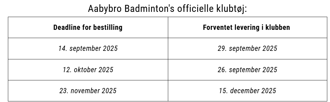 Klubtøj Deadlines